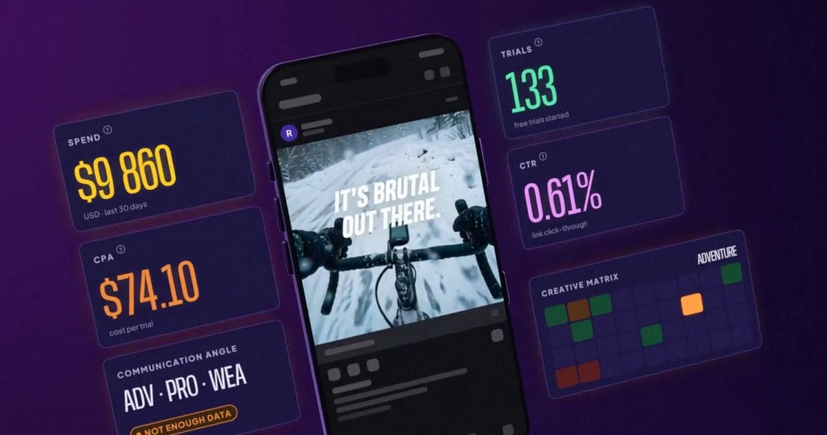 Creative testing ROUVY: kreativa v telefonu a její výsledky